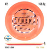 ESP Athena