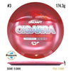 Anthony Barela ESP Cigarra