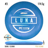 Paul McBeth Luna