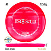 Z Zone