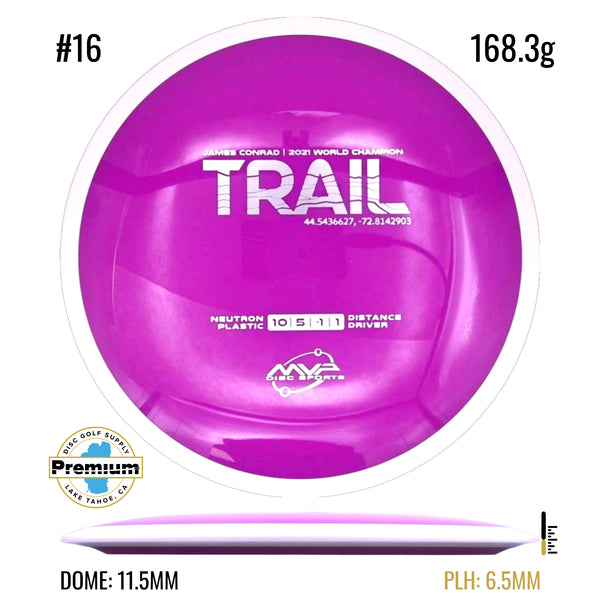 Neutron Trail PLC