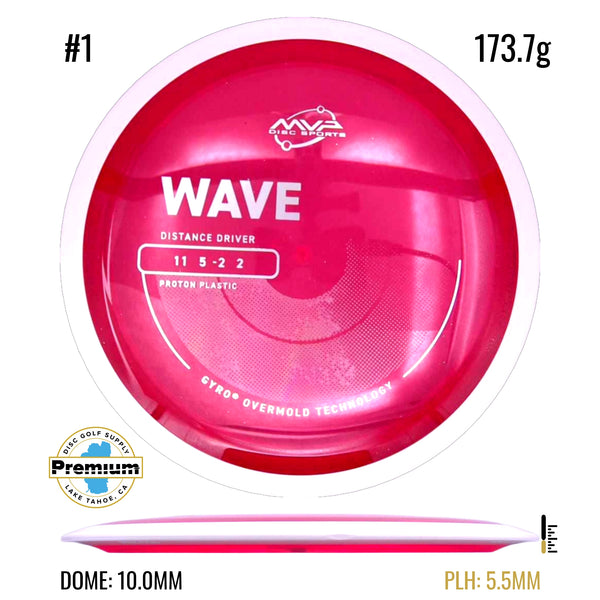Proton Wave PLC
