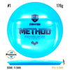 Neo Method