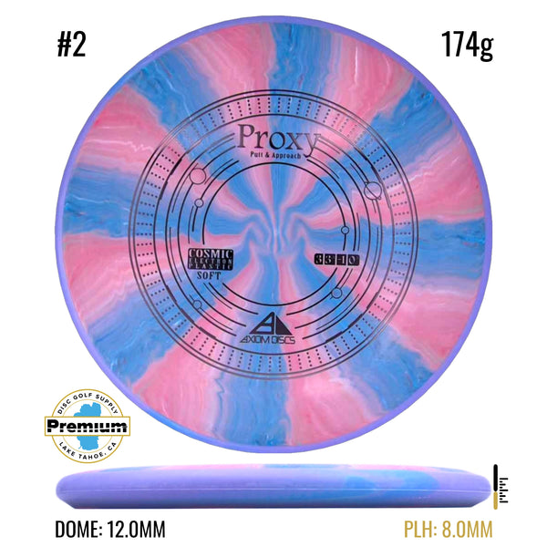 Cosmic Electron Soft Proxy
