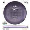 Electron Firm Watt