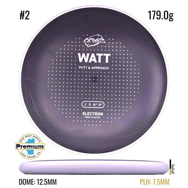 Electron Firm Watt