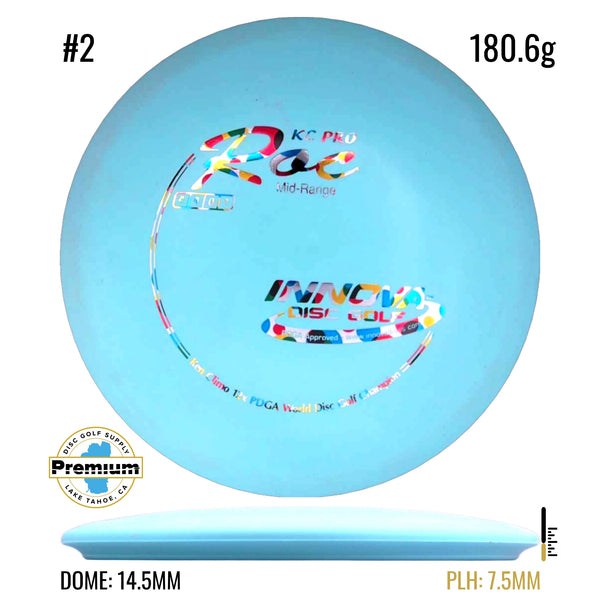 KC Pro Roc