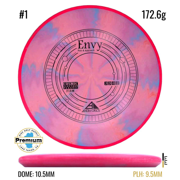 Cosmic Electron Firm Envy