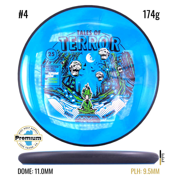 Cosmic Neutron Ohm (Halloween Edition)