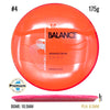 Neutron Balance