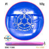 Neutron Soft Proxy
