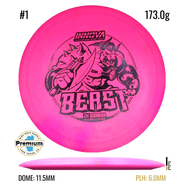 Used DX Beast