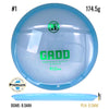 K1 Gadd