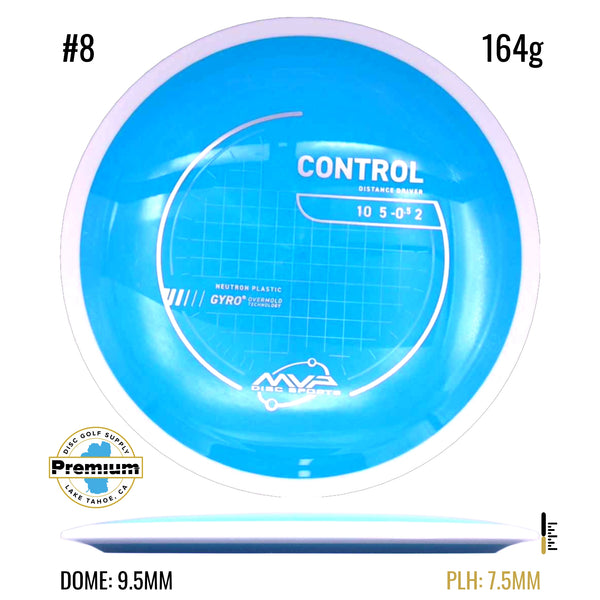 Neutron Control