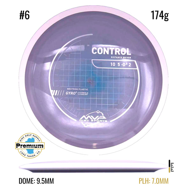 Neutron Control