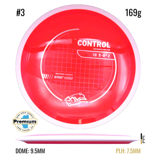Neutron Control