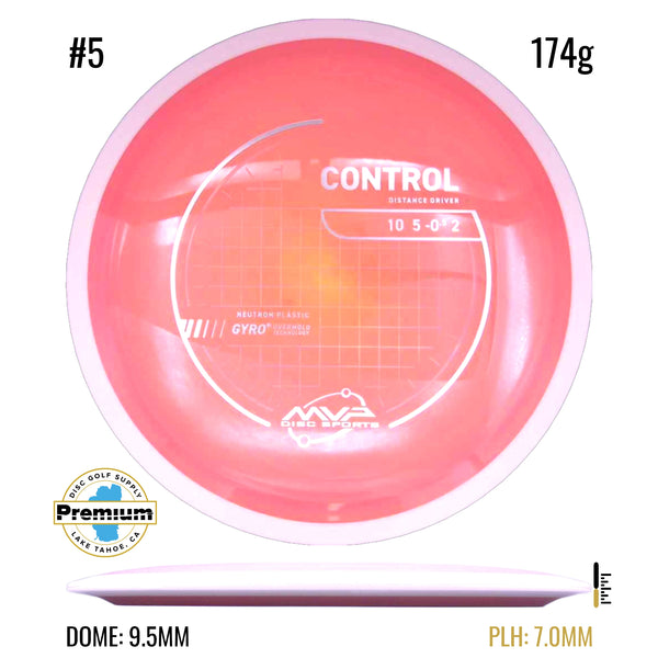 Neutron Control