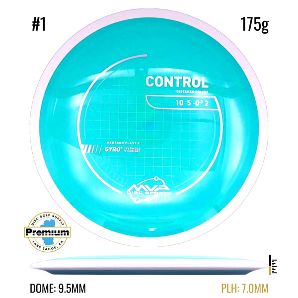 Neutron Control