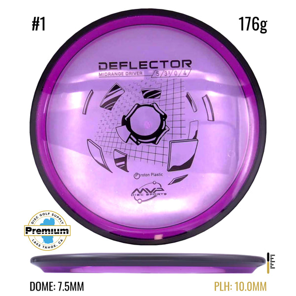 Proton Deflector