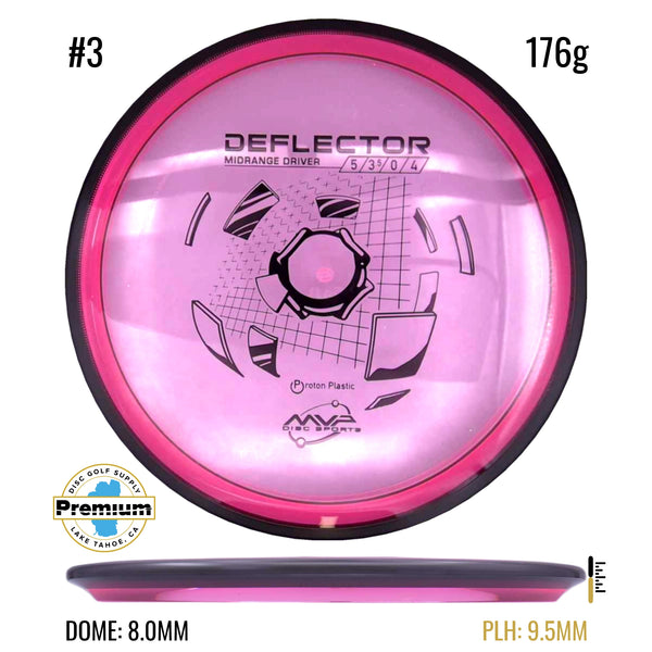 Proton Deflector