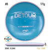 Neutron Detour