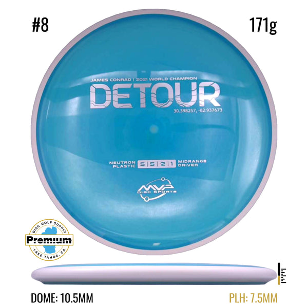 Neutron Detour