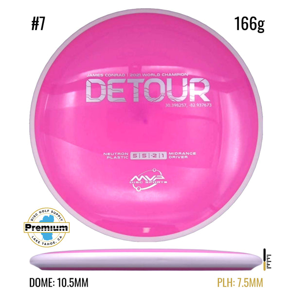 Neutron Detour