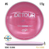 Neutron Detour