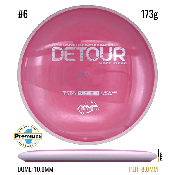 Neutron Detour