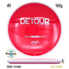 Neutron Detour