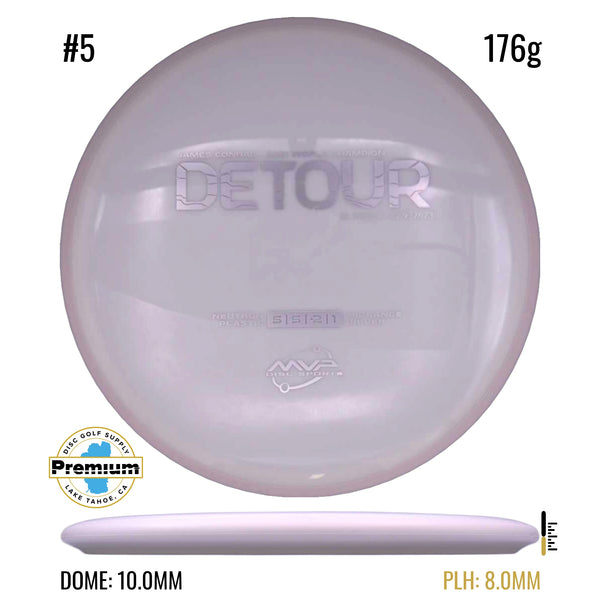 Neutron Detour