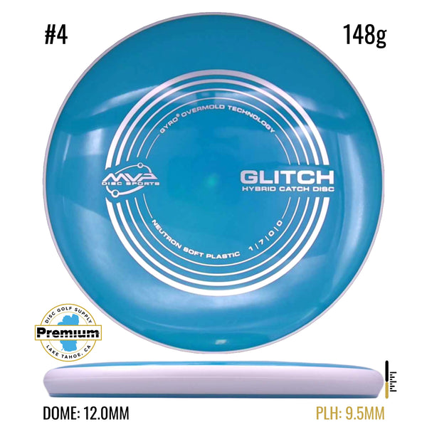 Neutron Soft Glitch