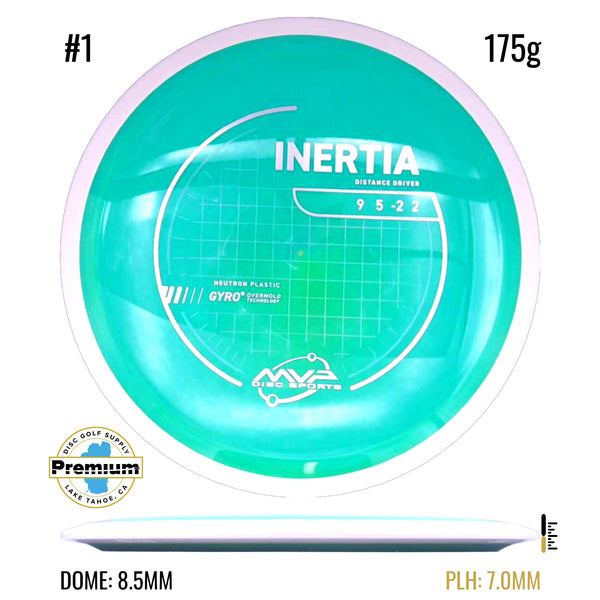 Neutron Inertia