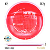 Neutron Inertia