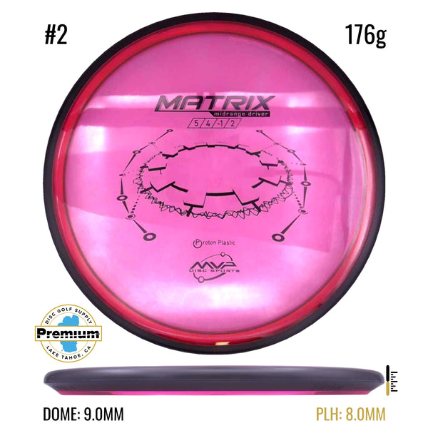 Proton Matrix