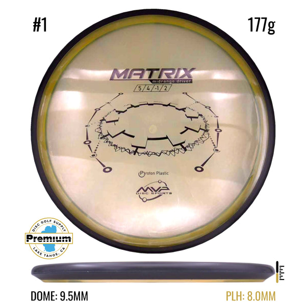 Proton Matrix