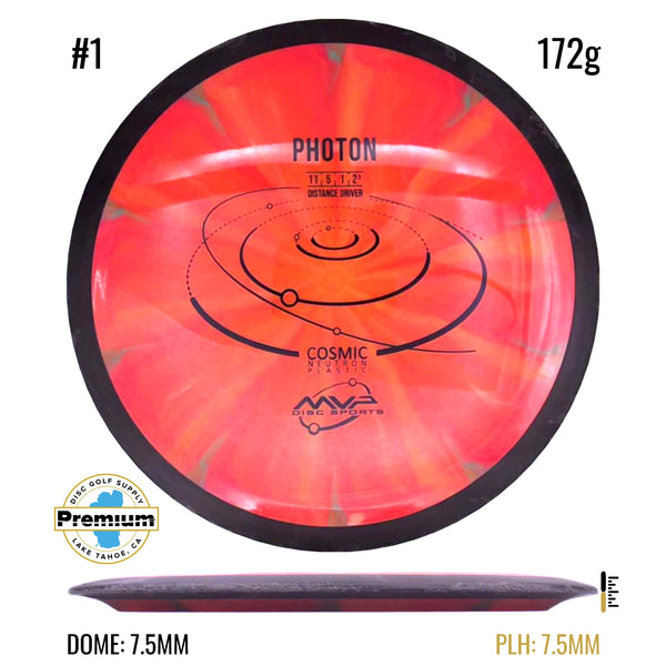Used Cosmic Neutron Photon