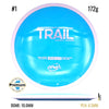 Neutron Trail
