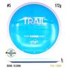 Neutron Trail