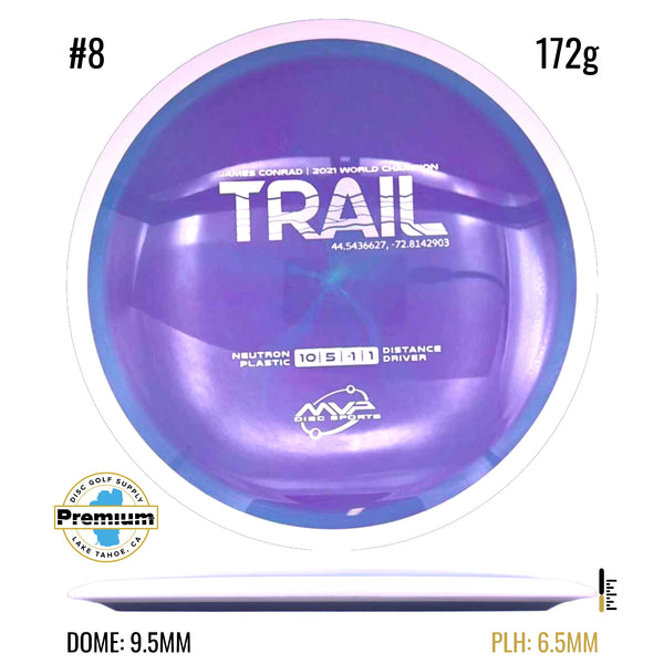 Neutron Trail