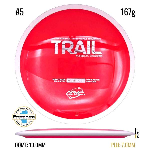 Neutron Trail