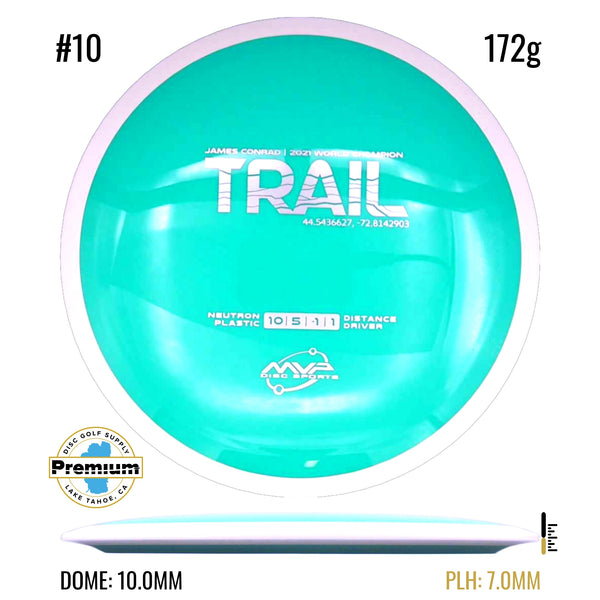 Neutron Trail