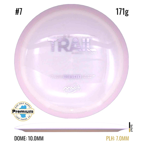 Neutron Trail