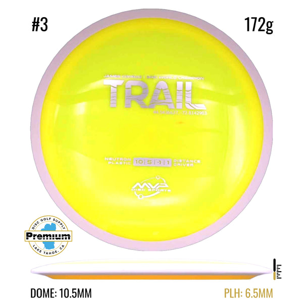 Neutron Trail
