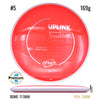 Neutron Uplink