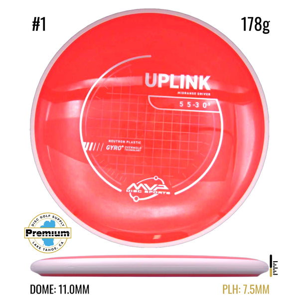 Neutron Uplink