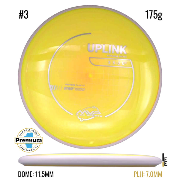 Neutron Uplink