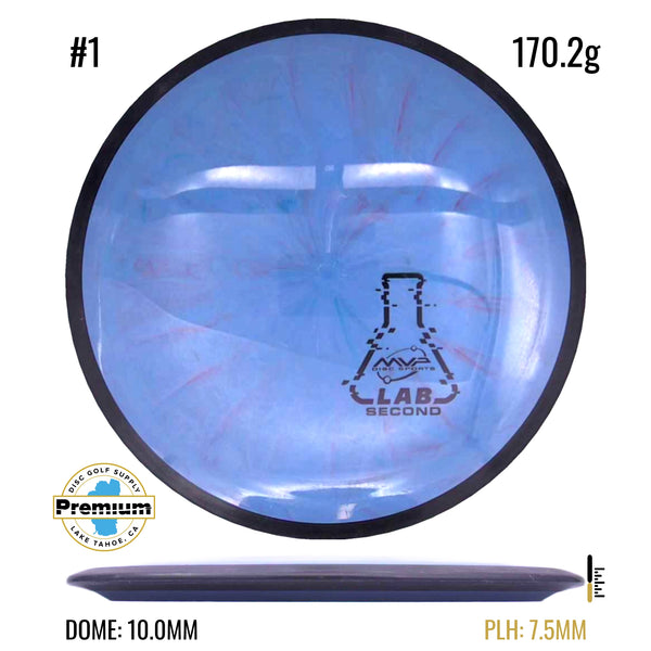 Used Lab Second Cosmic Neutron Volt