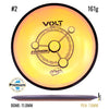 Fission Volt