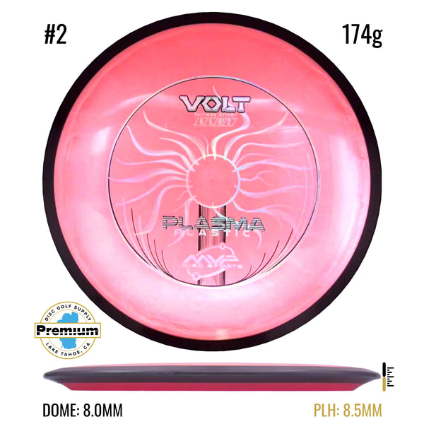 Plasma Volt